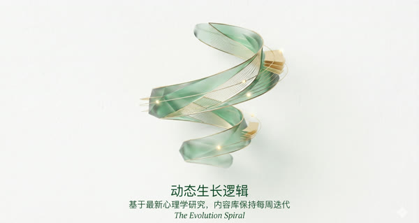随时可测